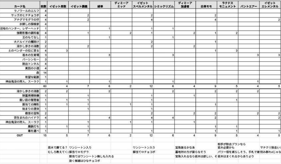 すらにん tweet media
