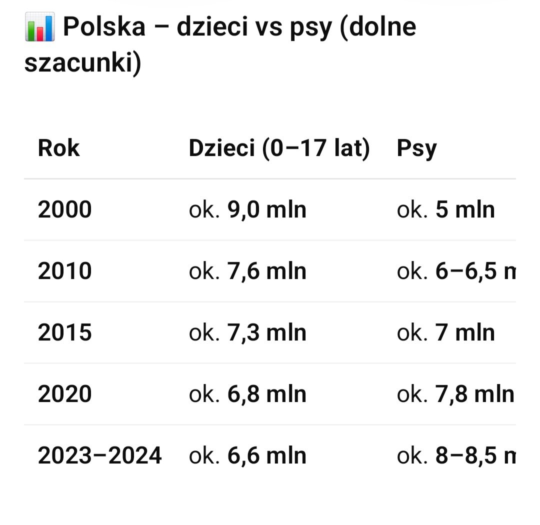 Ryszard Wilk tweet media