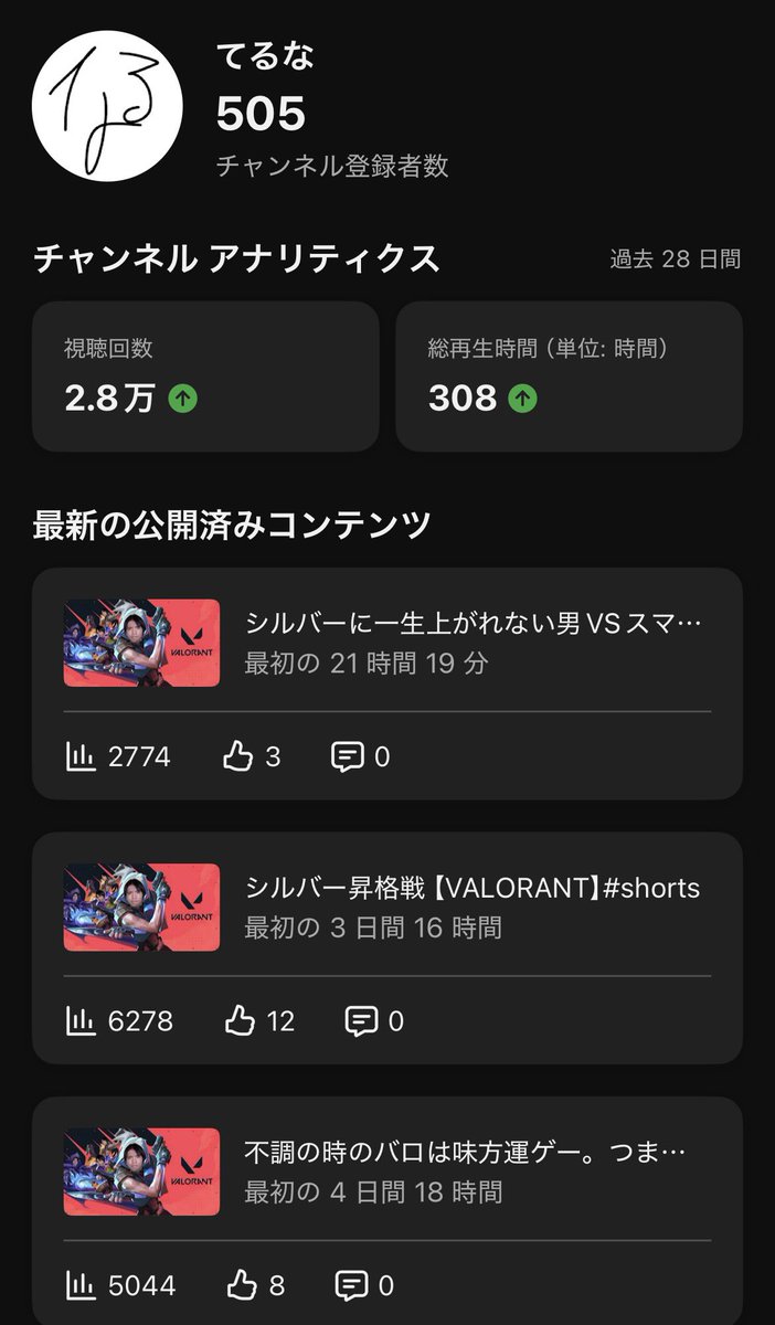 てるな tweet media