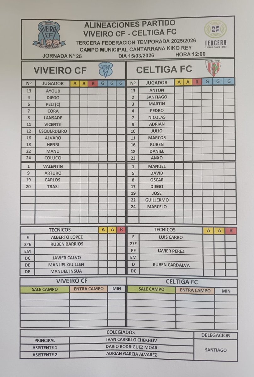 VIVEIRO C.F. tweet media