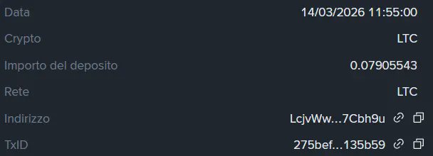 HyipMonitorItalia tweet media