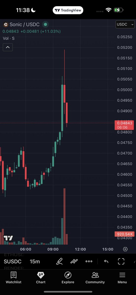 Justin jamiroo tweet media