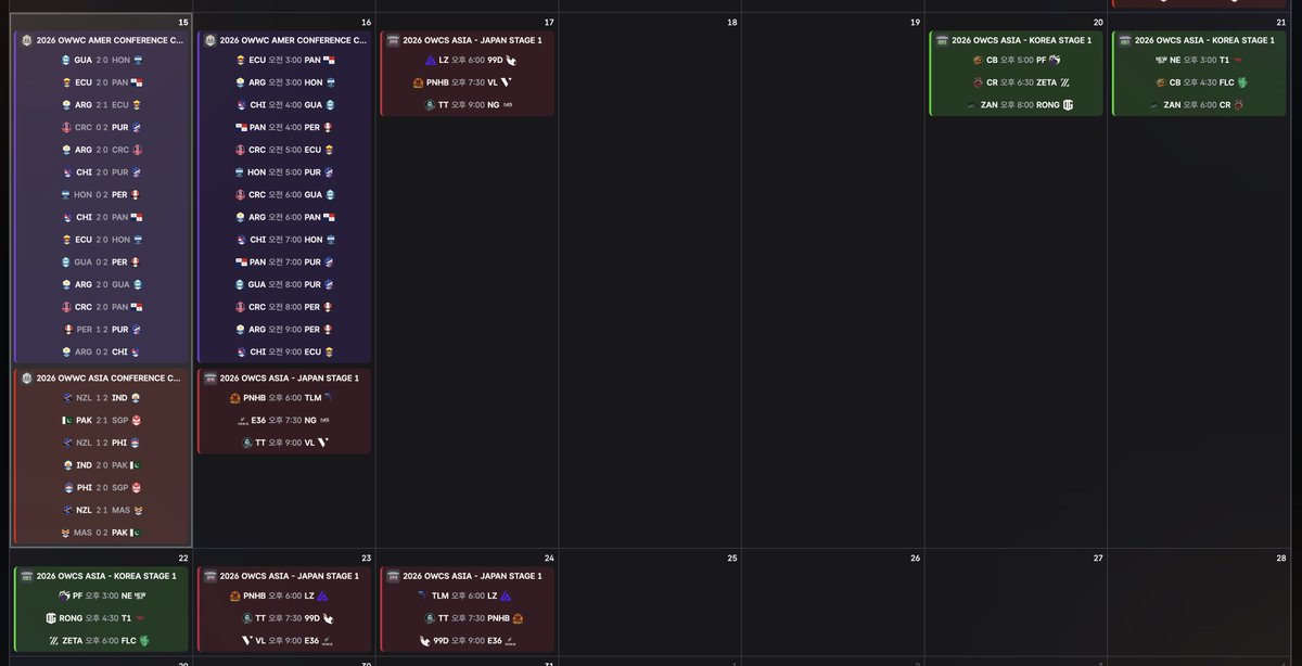 Overwatch Analytics tweet media