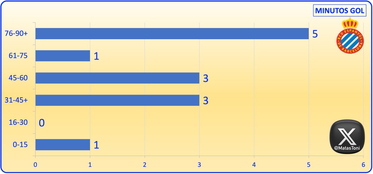 Toni Matas Barceló tweet media