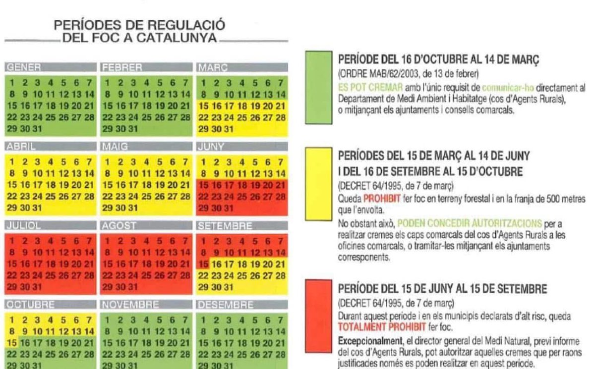 Bosc d'en vilaró tweet media