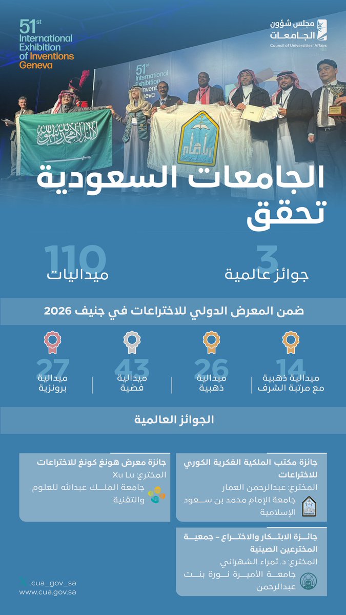 مجلس شؤون الجامعات tweet media