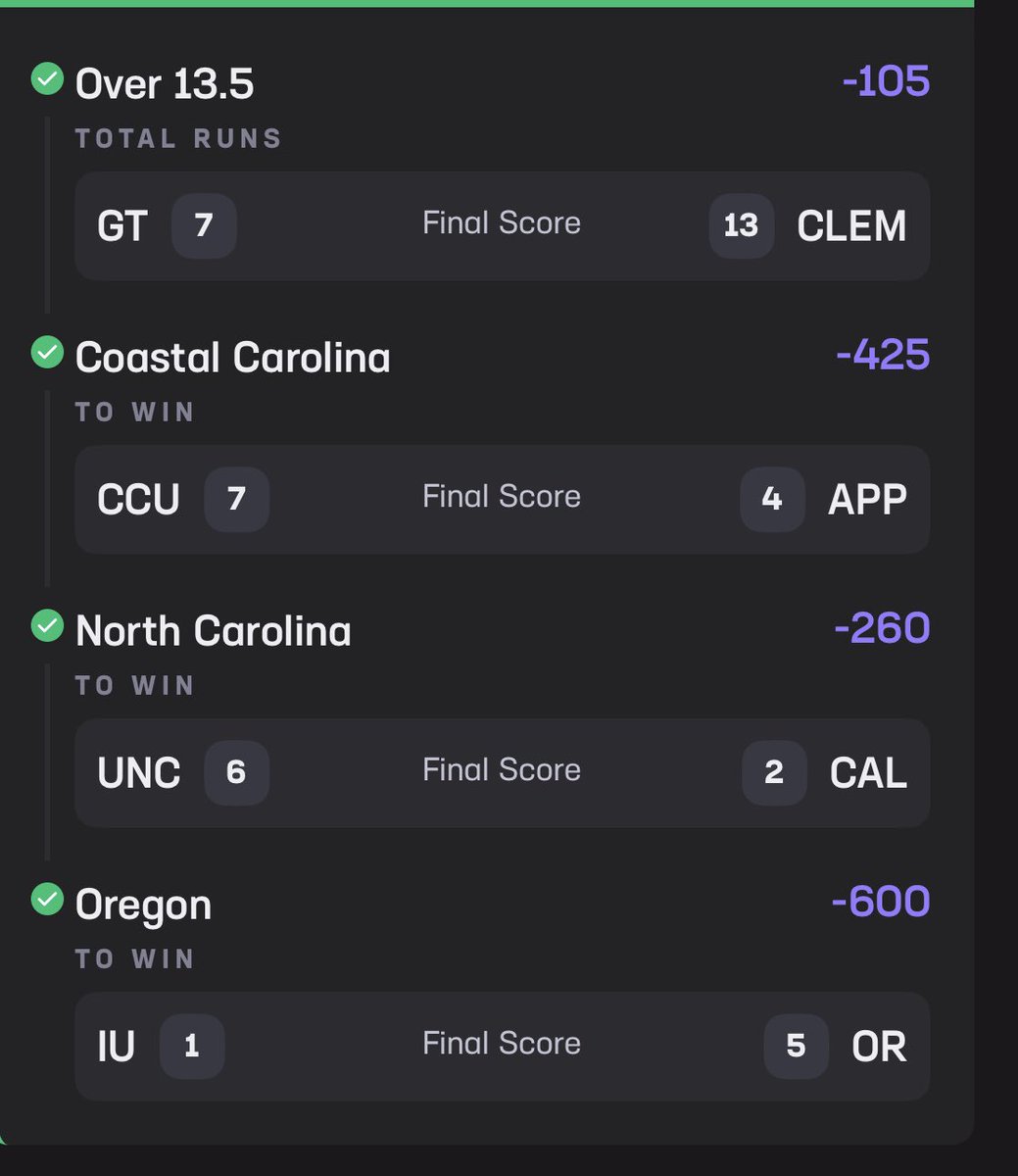 cbballbets's tweet photo. 2 of 3 cashed slips on College baseball this weekend.

Weekend college record: 11-1

Let’s cash another one to round out the weekend💪🏼

All posted here for free follow for more! https://t.co/jswz724Hgm