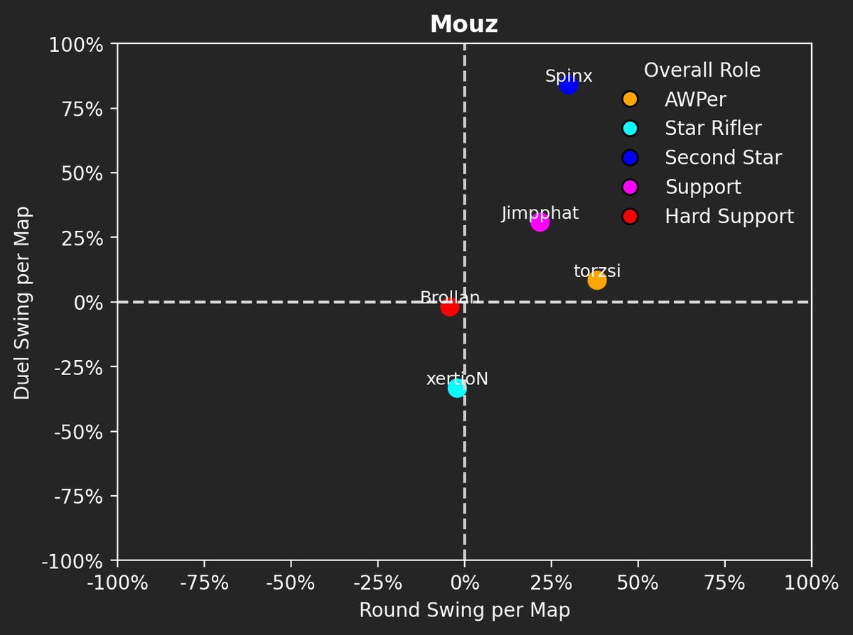 Sam Carder tweet media