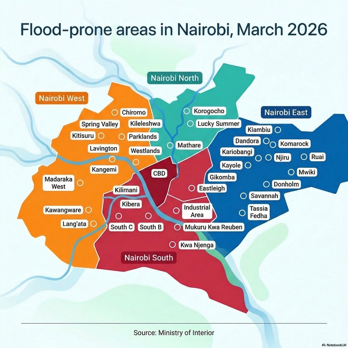 37 neighbourhoods in Nairobi flagged as flood-prone areas

A mapping exercise by the Nairobi Rivers Regeneration Programme identified the areas located along major river corridors and locations vulnerable to flooding.