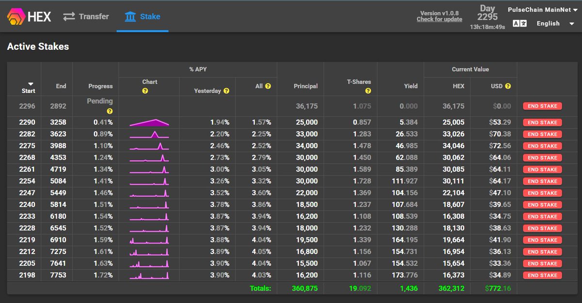 Rcrypto🌎💰 tweet media