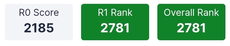 On The Pine Fantasy tweet media