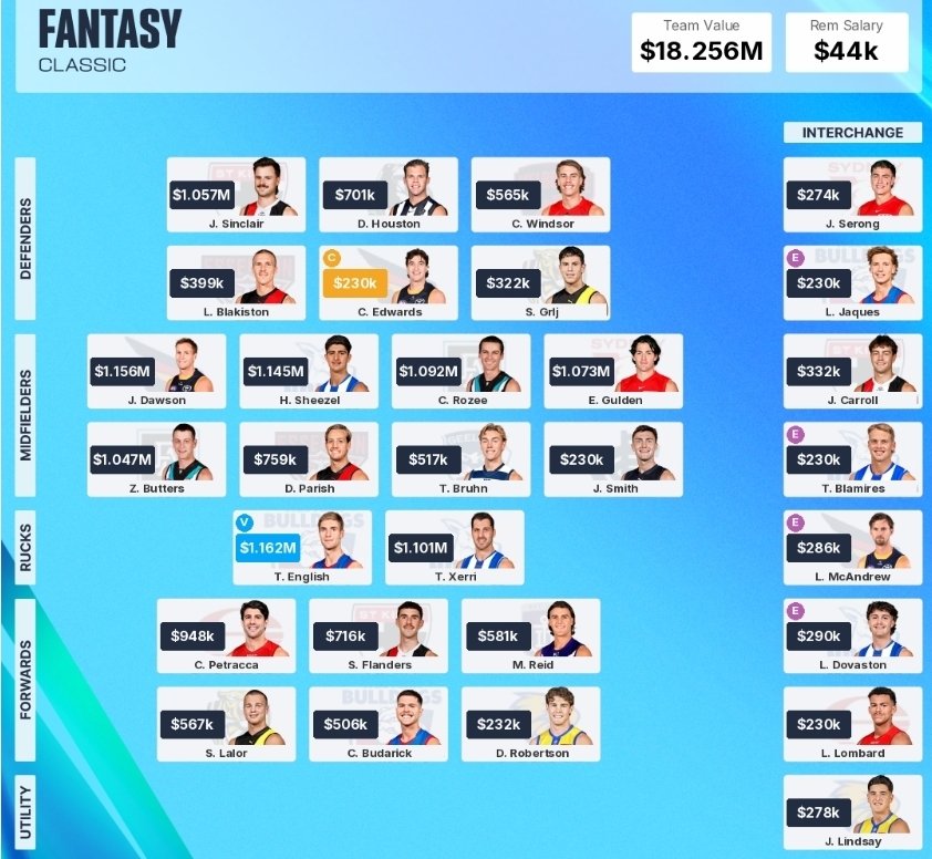 On The Pine Fantasy tweet media