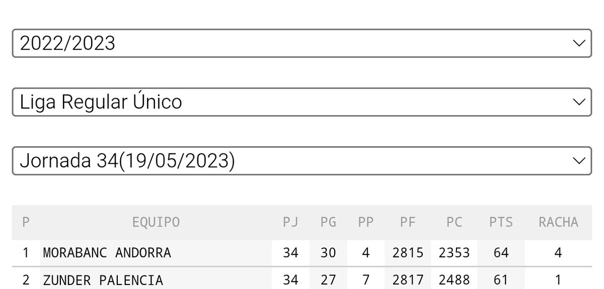 kambismo (ROAD TO ACB) tweet media