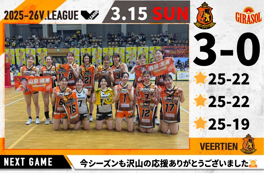 Veertien_LVC's tweet photo. ＼レギュラーラウンド終了／
✨🏆順位決定🏆✨

最終順位　🌟第6️⃣位🌟

過去最高の順位となりました👏

そして、今日も30名を超える応援団が福岡へ駆けつけてくれて、会場をヴィアティンコールで包んでくれました✨

今シーズンの熱い応援ありがとうございます😁 https://t.co/GnLiqoHFo5