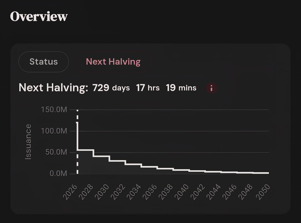 DotSama 🧲 tweet media