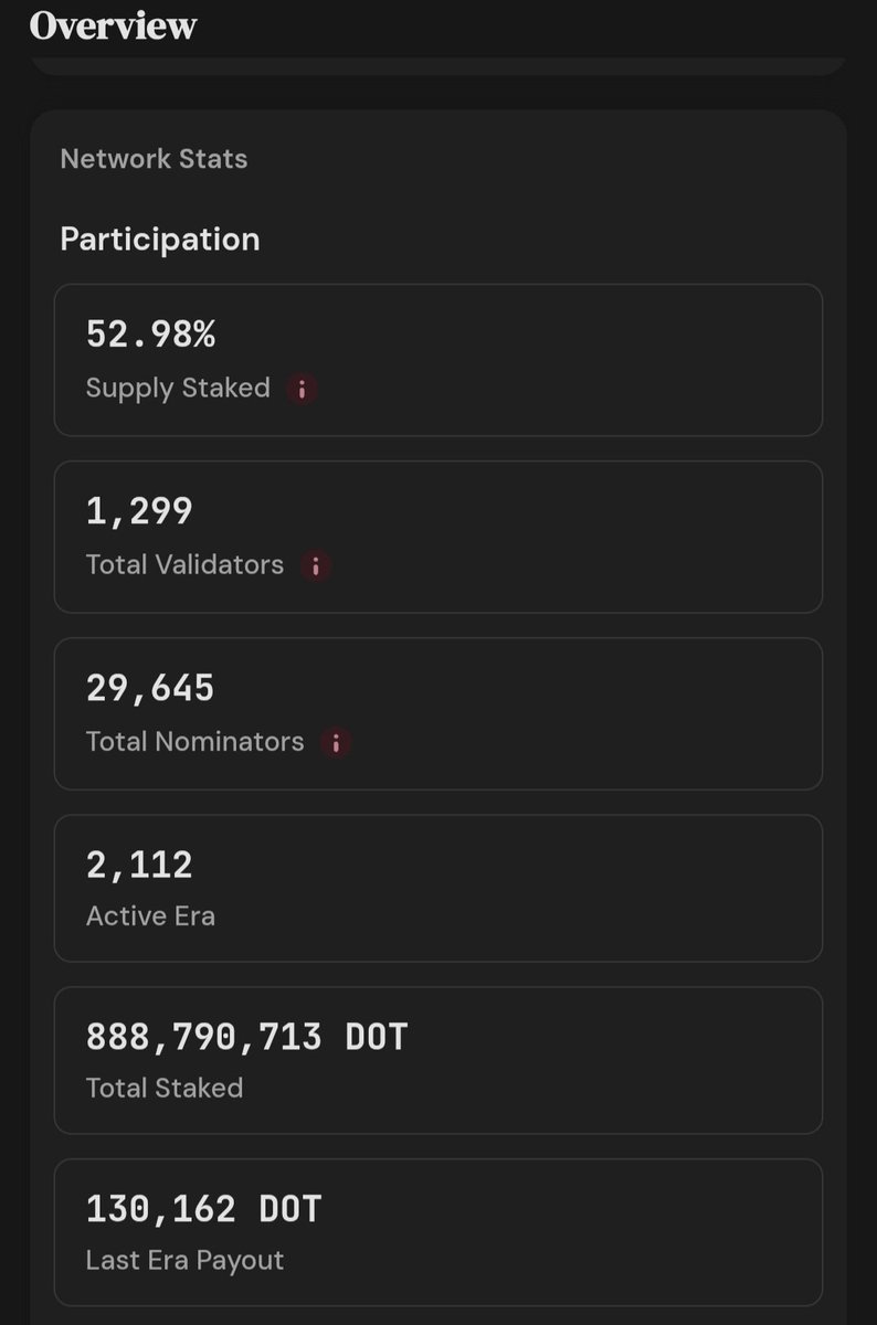 DotSama 🧲 tweet media