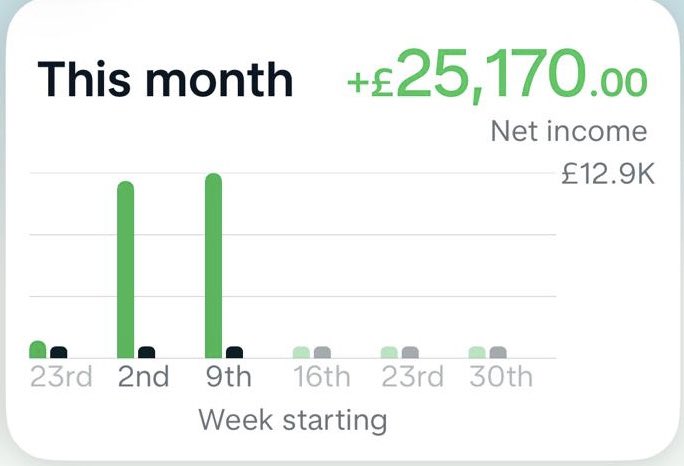 HeWantsWealth© 🇯🇲📈💸💎 tweet media