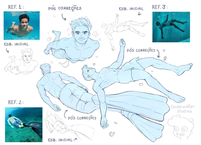 [estudo] parte 2 🏊‍♂️ 