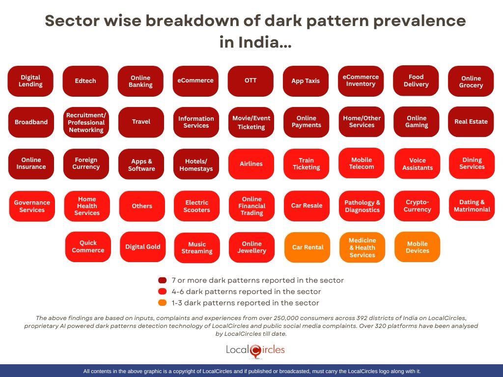 Sachin Taparia tweet media