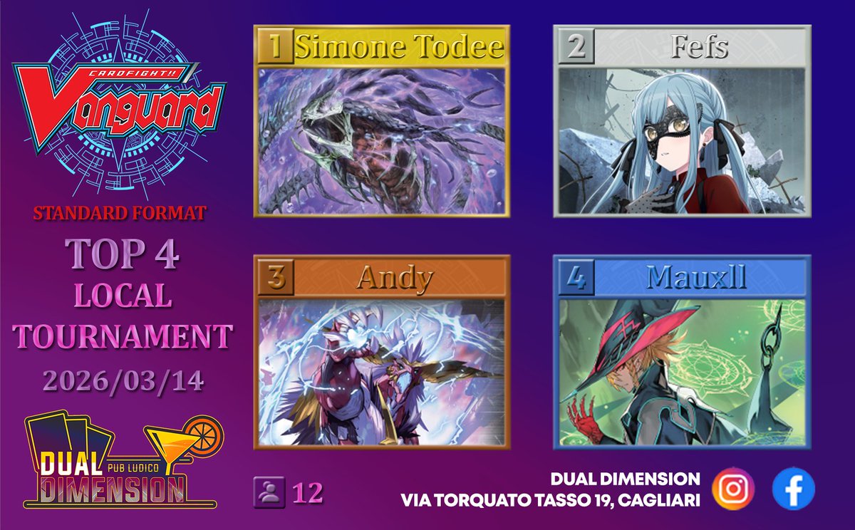 DualDimensionCA's tweet photo. Cardfight!! Vanguard 
Standard Format 
Top 4 
Local Tournament
2026/03/14 Cagliari (Sardinia) 
12 p.

#VGTopDecks
#VGTopDeck https://t.co/zA3uTTBwbZ