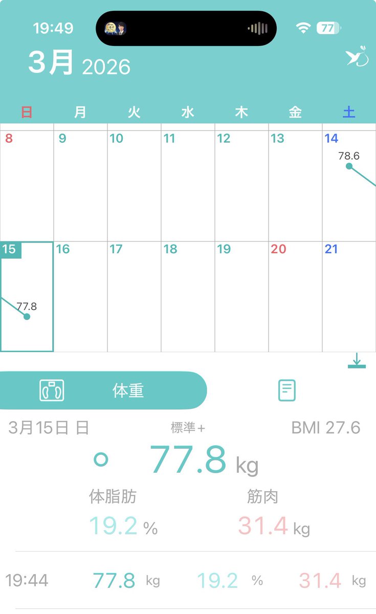 なえとる tweet media