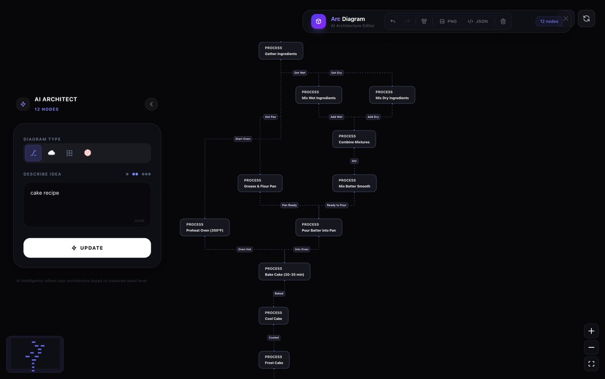 Simon Brown tweet media