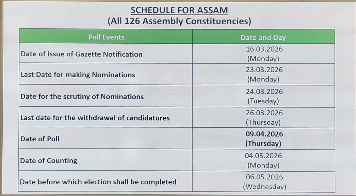 Pheroze Vincent | फिरोज़ विंसेन्ट tweet media
