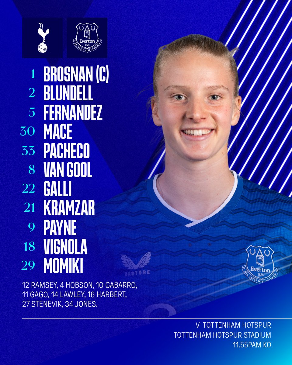 Everton Women tweet media