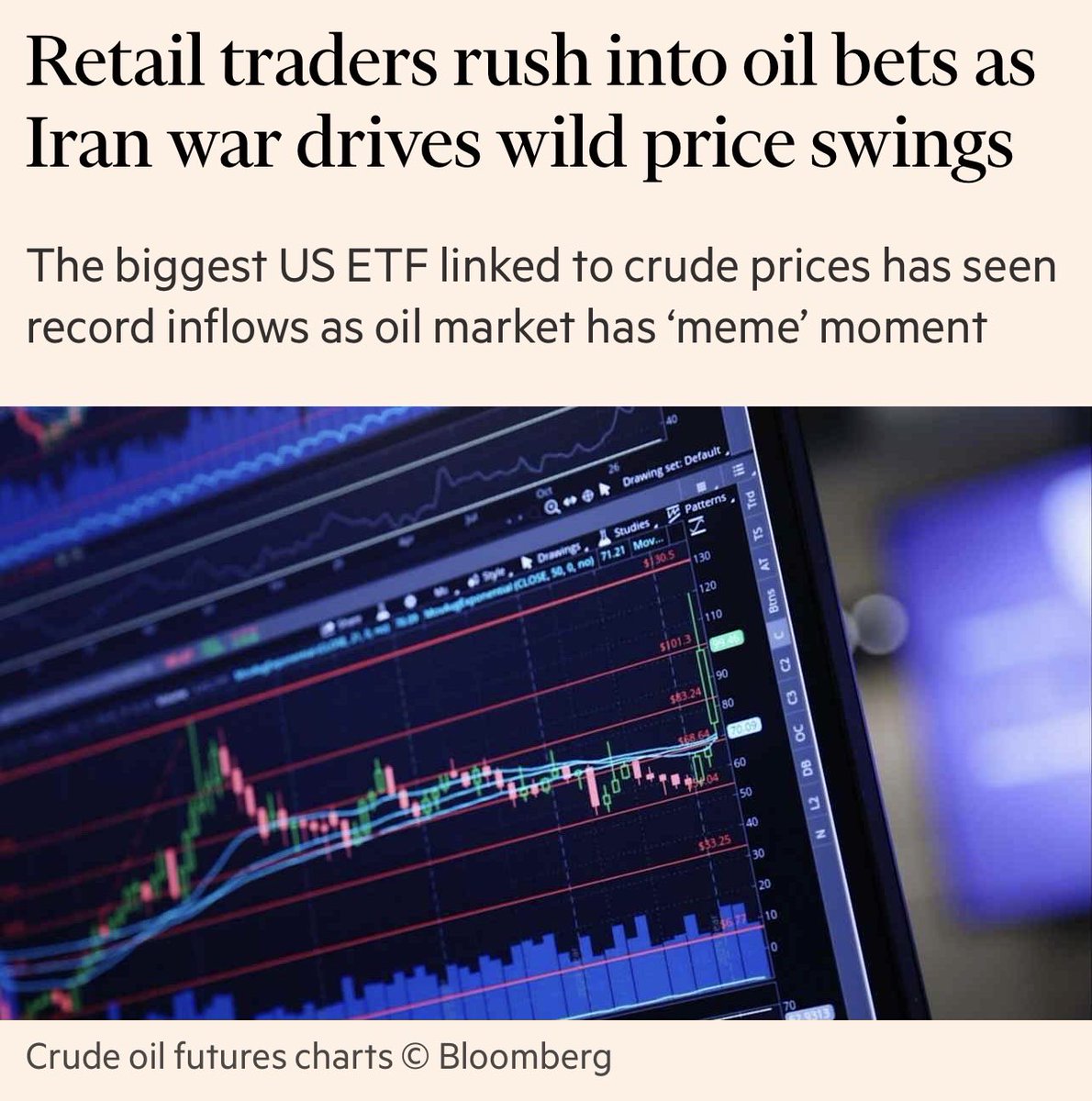 ACInvestorBlog's tweet photo. $USO Financial Times : “Retail traders are piling into bets on oil prices, drawn by a wildly volatile rally in global energy markets sparked by the Iran war.
Flows from small investors into the United States Oil Fund an exchange traded fund tracking US oil futures known by its USO ticker reached a record $115m over the past five trading days, according to figures from VandaTrack. Activity in options linked to USO, typically another hallmark of retail involvement, surged to its highest-ever level this week, Bloomberg data shows.”
Oil is the new MEME 🤔 we know how it will end