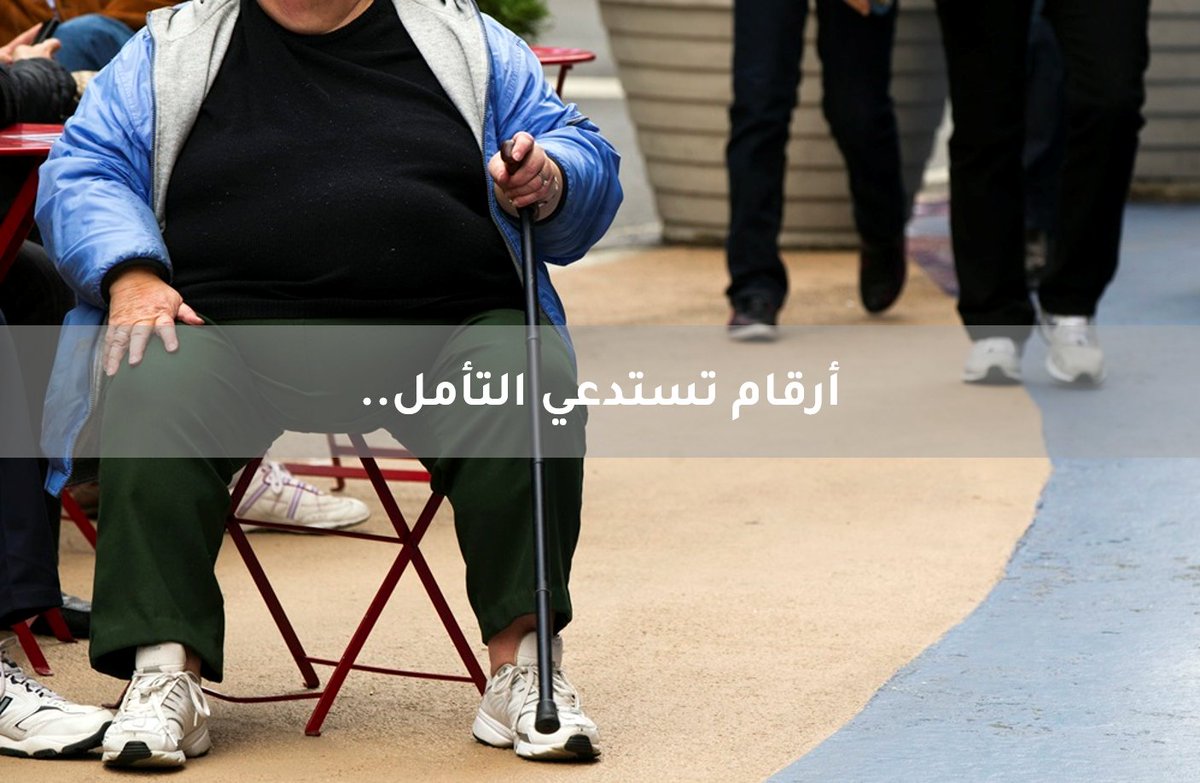 81% من البالغين لا يمارسون نشاطاً بدنياً كافياً، و23.7% يعانون من السمنة. أرقام تنعكس مباشرة على ميزانية الدولة وصحة المجتمع.