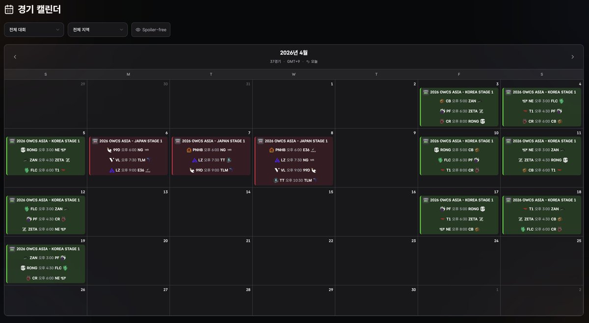 Overwatch Analytics tweet media