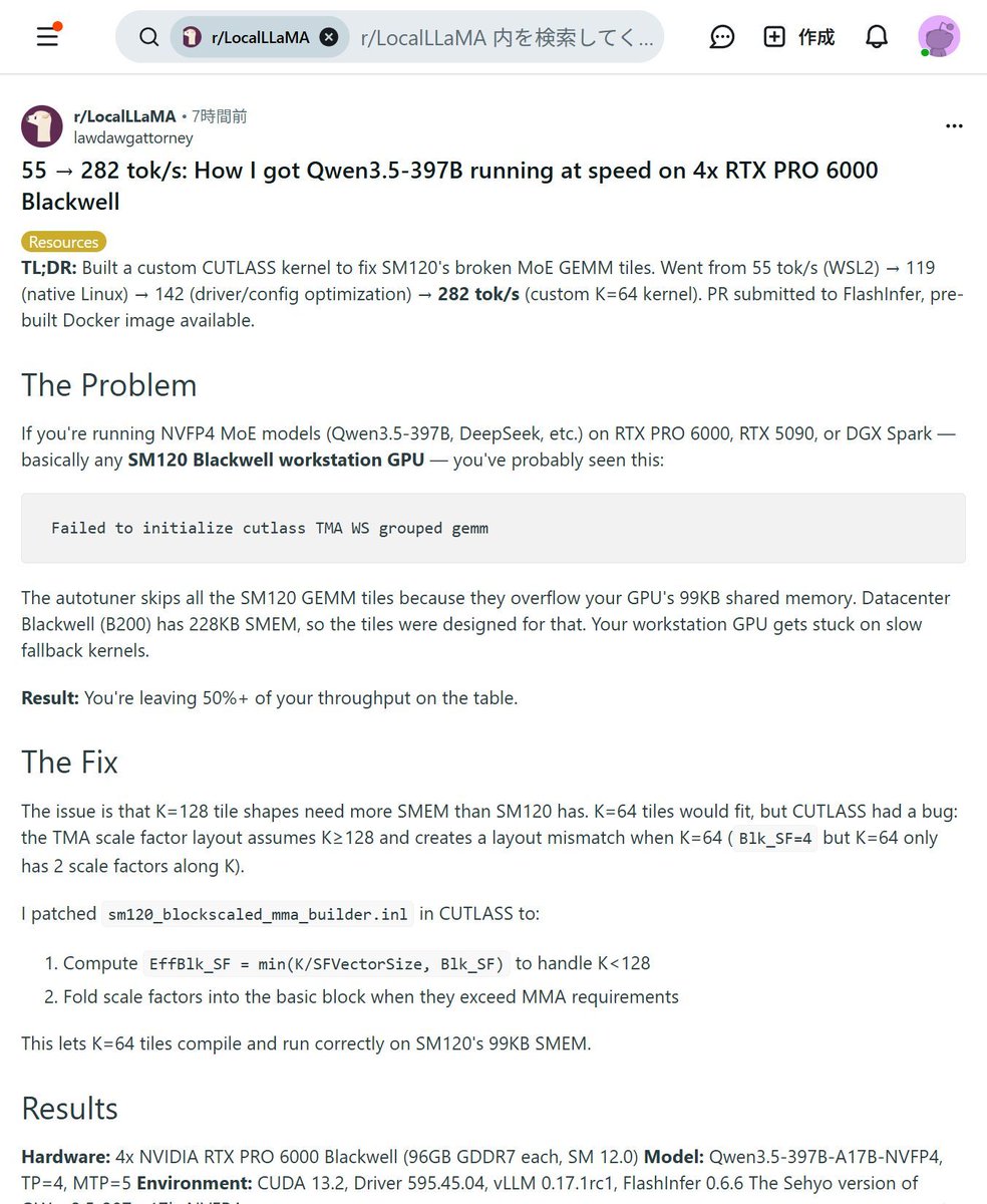 ai_hakase_'s tweet image. 【Qwen3.5-397BがBlackwellで爆速化！】🚀
共有メモリの制限をカスタムカーネルで突破し、推論速度が55から282 tok/sへ劇的に向上しました！NVFP4量子化により、ローカル環境でも世界最高峰の知能を快適に動かせる革命的な進化です。✨
#AI #Qwen