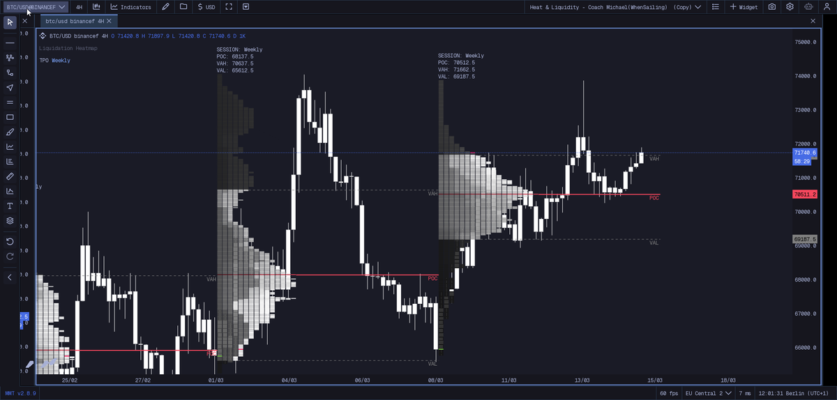 The Trader tweet media