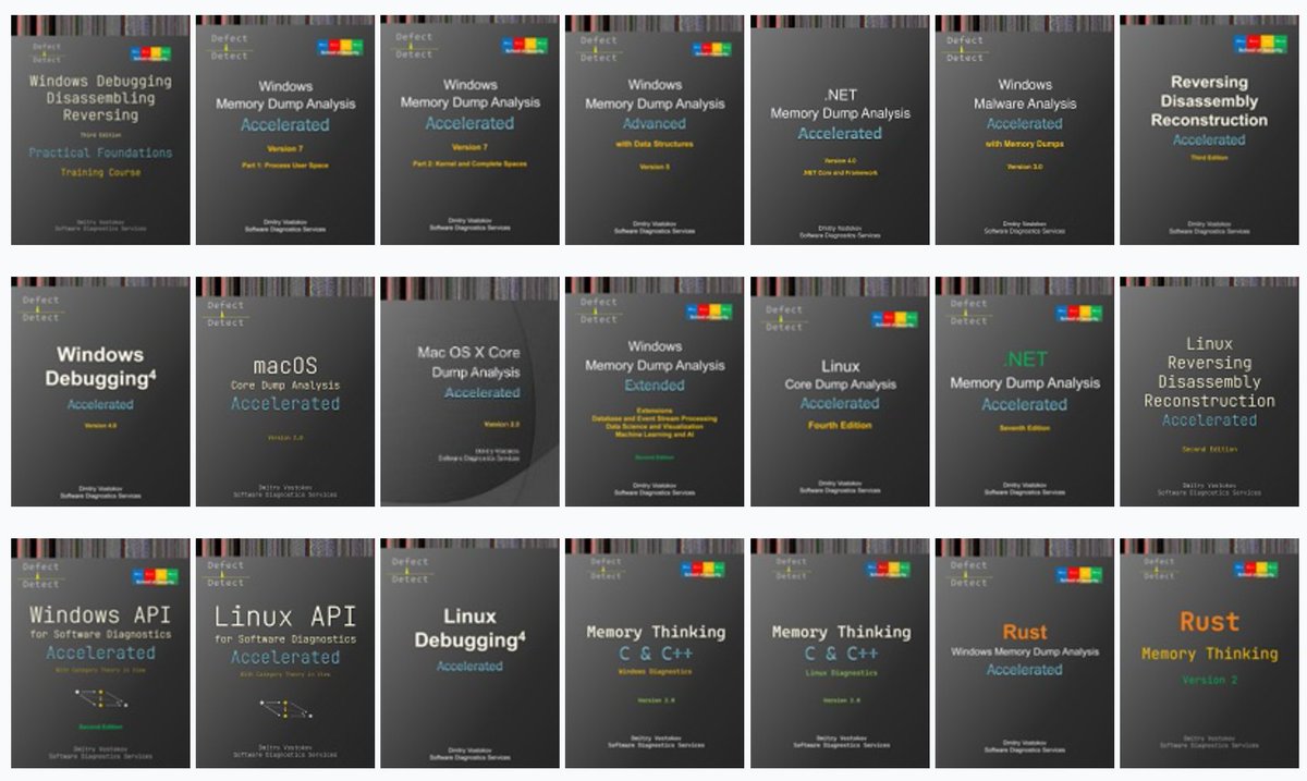 Dmitry Vostokov 🇮🇪 tweet media