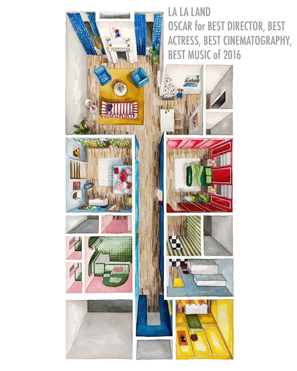 Floor Plan Croissant tweet media