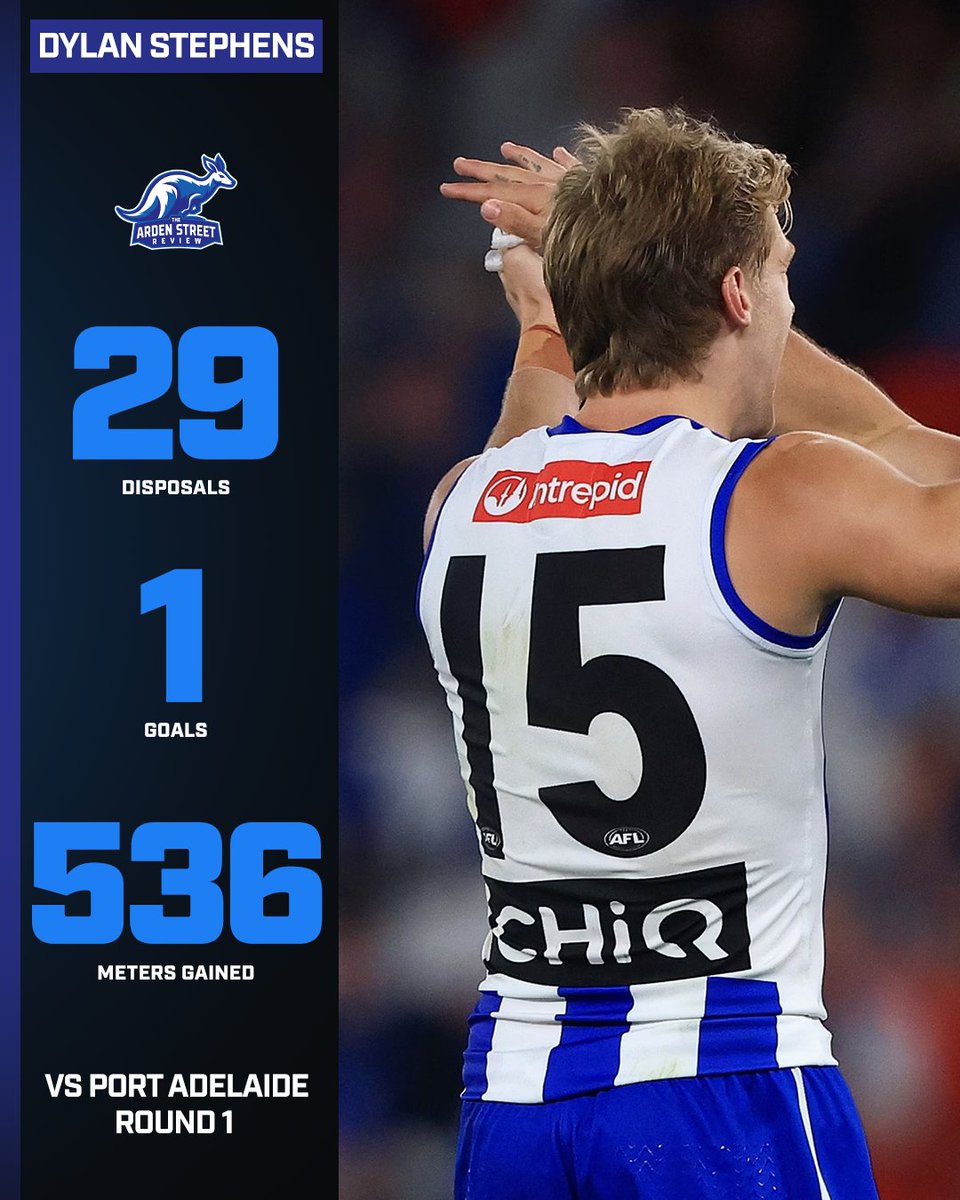 The Arden Street Review tweet media