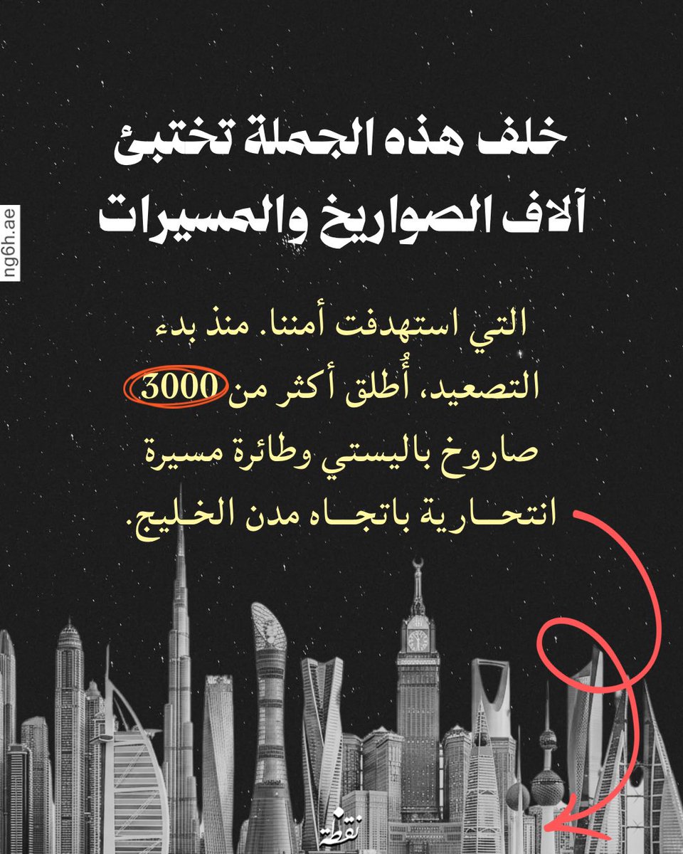 نقطة tweet media