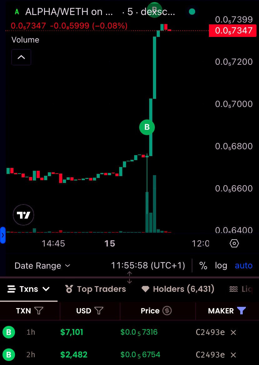 atze.base.eth tweet media