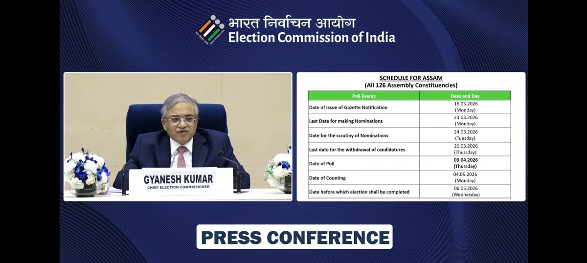 बंगाल, तमिलनाडु, असम, केरल, पुडुचेरी में वोटिंग तारीखों का ऐलान ; 824 सीटों पर कुल 17.4 करोड़ वोटर

#election
#ChineseGP #HimantaOnceAgainb 
#PakistanCricket #iran #Netanyahu #Israël #Epstein #KuldeepYadav #BJP4AssamYuva #Modi_Paramilitary_Virodhi #ModijiWhereIsLPG
