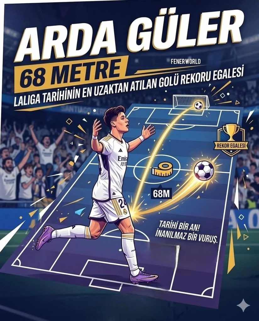 Total Football tweet media