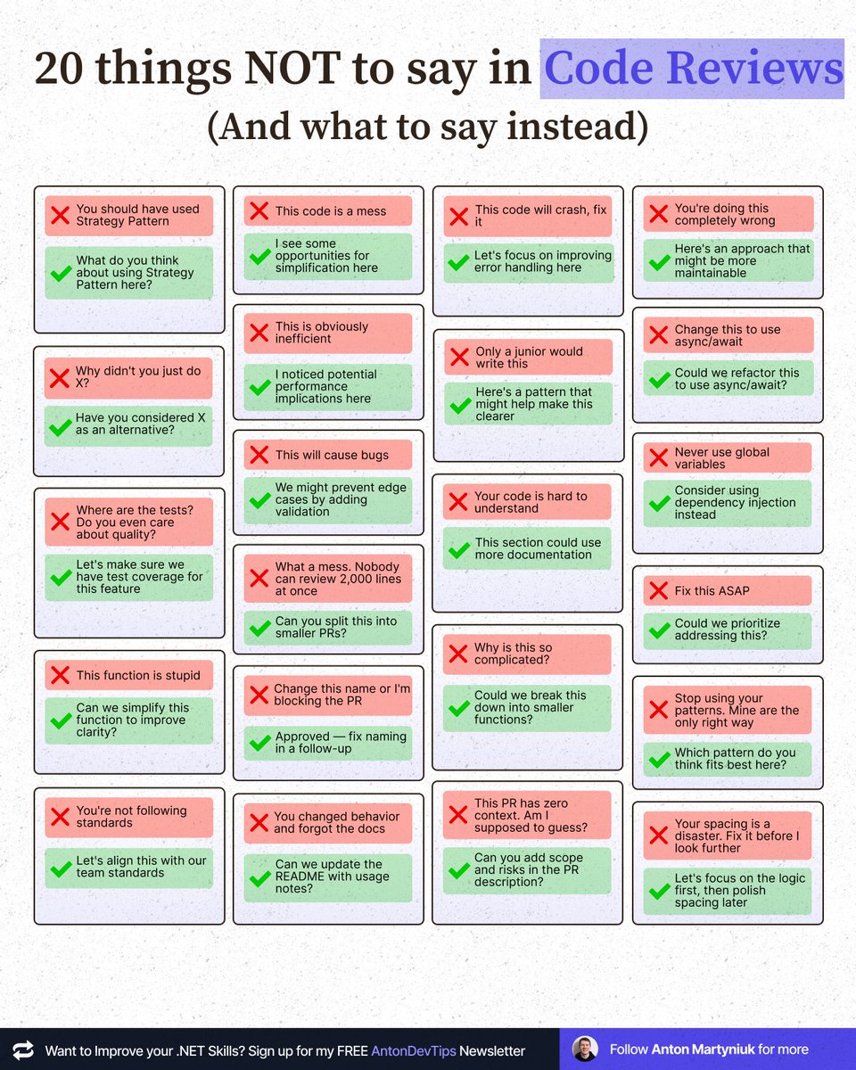 Anton Martyniuk tweet media