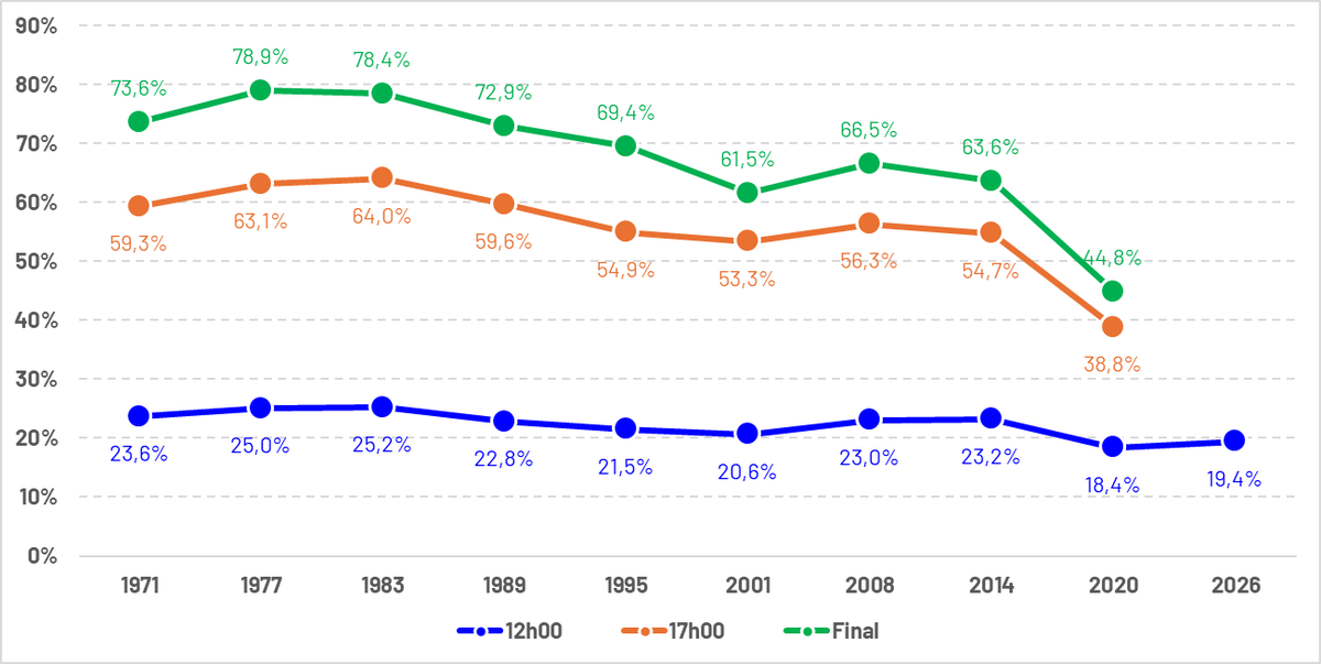 mathieu gallard tweet media