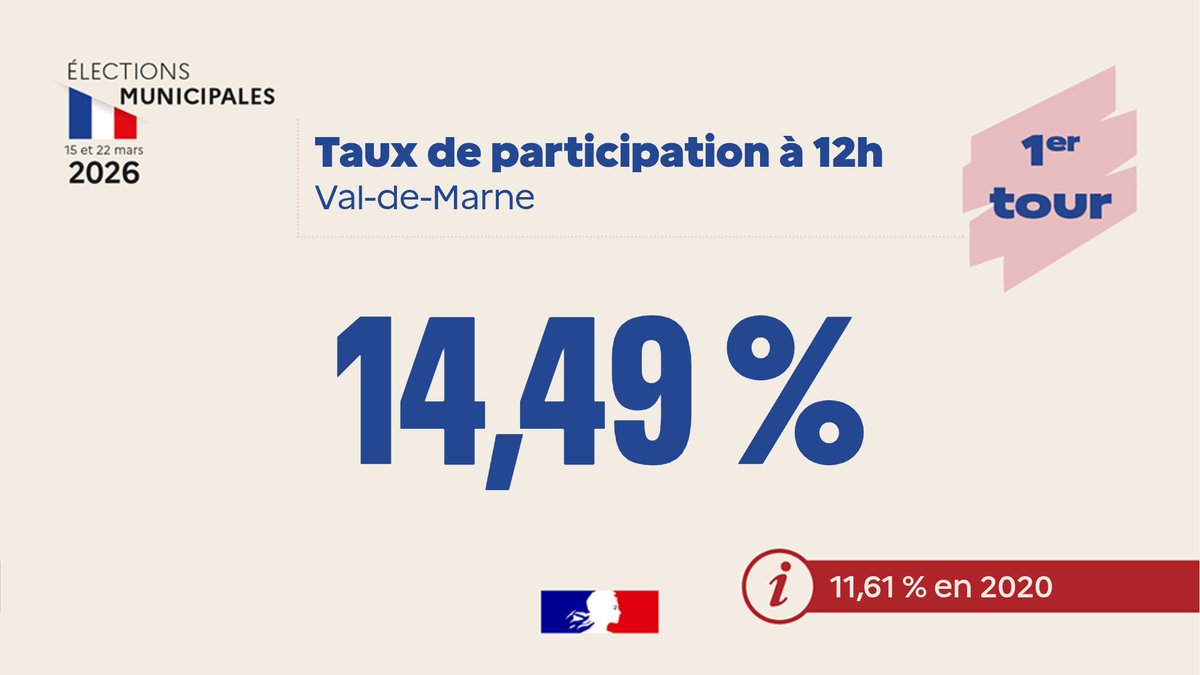 Préfet du Val-de-Marne tweet media