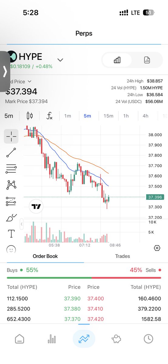 Leo.hl 🐈 tweet media