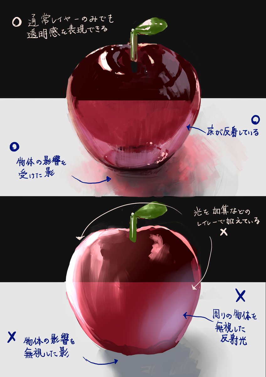 加算レイヤーで光を足したのに、白く浮いた感じになる。
原因は、影も反射もハイライトも、色味が一律になっているから。
このガラスの話ですが、透明感は落ち影や反射、透け方で決まります。
そこが見えていれば、通常レイヤーだけでも透明感は演出できる。
これは髪や肌にも使える考え方です。