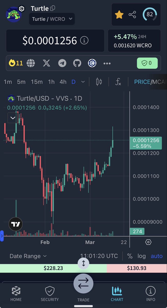 CronosChris.cro tweet media