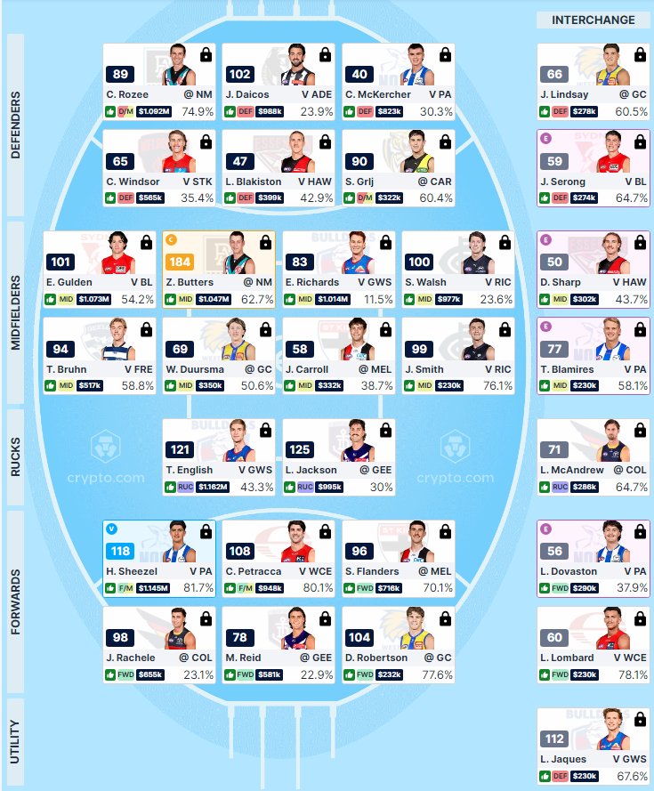 cossy_ball's tweet photo. Round 1 #AFLFantasy score of 2069

- Forwards and bench players I'm happy with (apart from benching Jaques 🤮)
- If gulden is out he will be traded ❌
- Mckercher shall piss off 🤧
- coulda gone with any other premium player and would've gotten more than butters 🥴 https://t.co/FUpGmE96cC