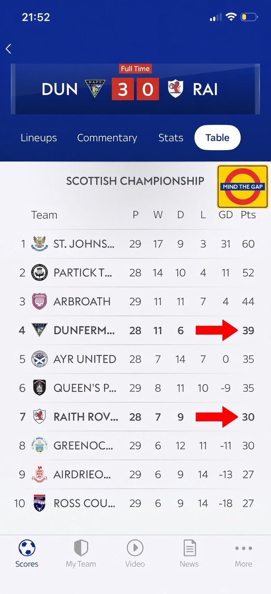 Michael Tidser tweet media