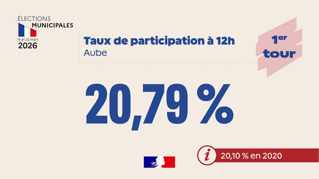 Préfet de l'Aube 🇫🇷🇪🇺 tweet media