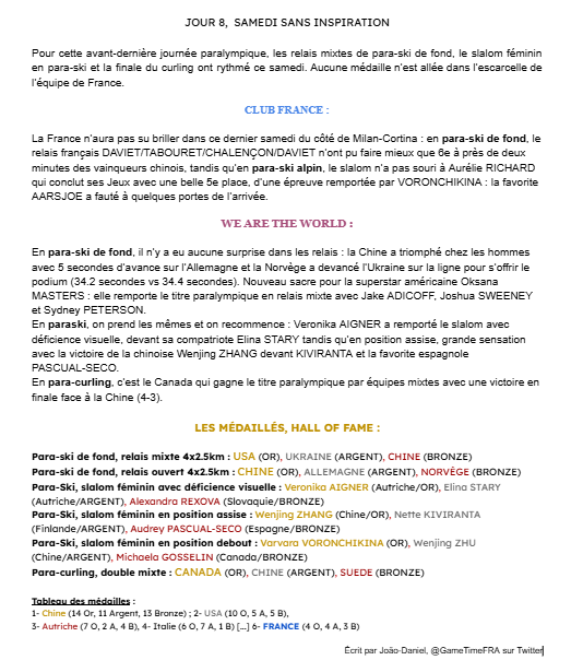 Game Time tweet media